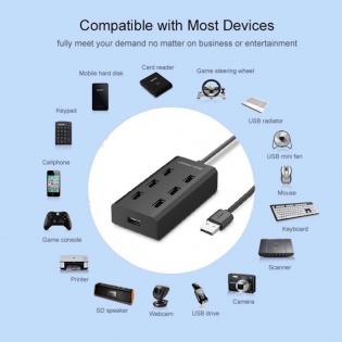 USB hub Ugreen CR130 (Черный)