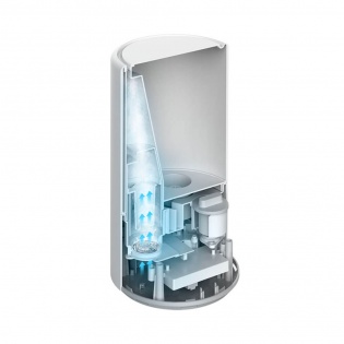 Увлажнитель воздуха Xiaomi Mi Smart Antibacterial Humidifier UV-lamp 4,5L (Международная версия) (SKV4140GL)