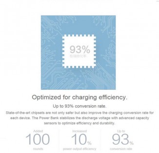Универсальная батарея Xiaomi Mi Powerbank 16000mAh Silver (VXN4159CN)