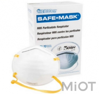 Маска для очищення повітря Xiaomi Medicom M2321 Safe Mask Round N95 Mask Non medical Mask Personal Use NIOSH 20Pcs 