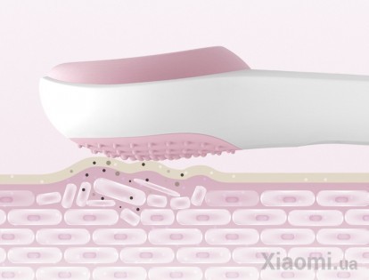 Массажер для глаз Le Fan Xiaomi LF Eye Hot and Cold Massage White/Pink Xiaomi LF-ME001