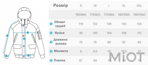 Куртка Xiaomi Mitown Pilot jacket down male Black M