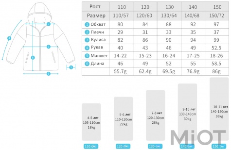 Куртка дитяча Xiaomi Uleemark Children's light down jacket Pink 140/68 417421013