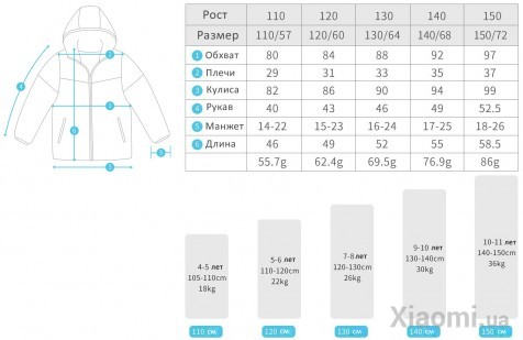 Куртка детская Xiaomi Uleemark Children's light down jacket Blue 150/72
