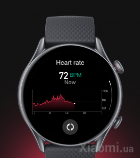 Умные часы Xiaomi Amazfit GTR 3 Pro Infinite Black