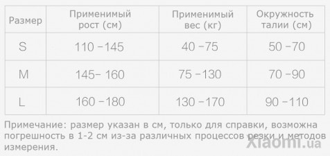 Медицинский фиксирующий ремень Xiaomi Andon (размер S)