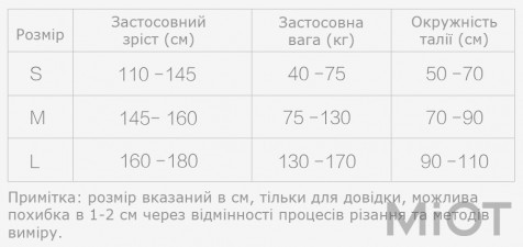 Медичний фіксуючий ремінь Xiaomi Andon (розмір L)