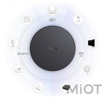 Шлюз для розумного будинку Xiaomi Aqara Hub M2 Black (ZHWG12LM)