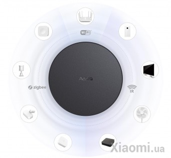Шлюз для умного дома Xiaomi Aqara Hub M2 Black (ZHWG12LM)