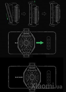 Охлаждающее устройство для смартфонов Xiaomi Black Shark ice heat sink 2 Pro