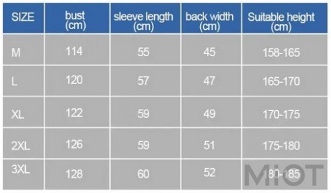 Медичний костюм Xiaomi  C2 Medical Isolation Protective Clothing Disposable Anti-Epidemic Antibacterial Isolation Clothing - XXL White China