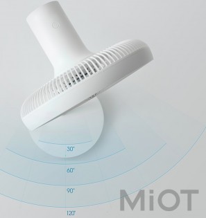 Вентилятор підлоговий Xiaomi Smartmi White (ZLBPLDS05ZM)