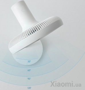 Вентилятор напольный Xiaomi Smartmi White (ZLBPLDS05ZM)