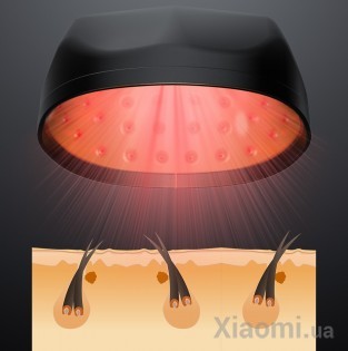 Лазерная шапка для роста волос Xiaomi COSBEAUTY LLLT