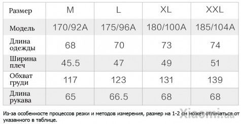 Куртка с подогревом Xiaomi Cottonsmith Temperature control Grey size L