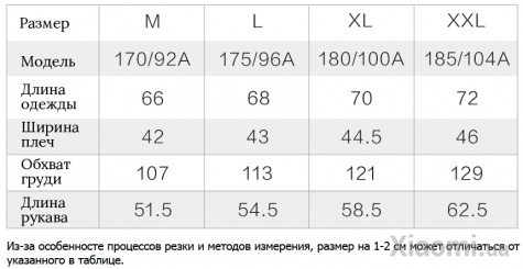 Жилет с подогревом Xiaomi Cottonsmith Temperature control Black size L