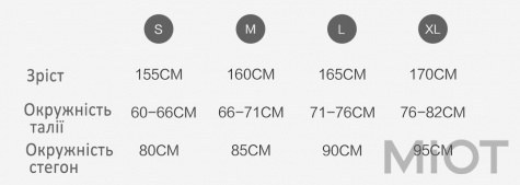 Жіноча нижня білизна Xiaomi Cottonsmith (набір 3 шт) size XL