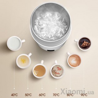 Электрический термос Xiaomi Deerma Electric Hot Water Cup White (DEM-DR035)