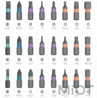 Набір універсальних викруток з тріскачкою Xiaomi DUKA RS1 Multipurpose Ratchet Screwdriver Set Black