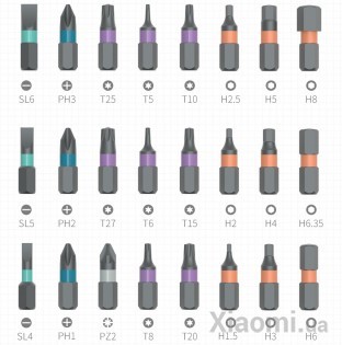 Набор универсальных отверток с трещоткой Xiaomi DUKA RS1 Multipurpose Ratchet Screwdriver Set Black