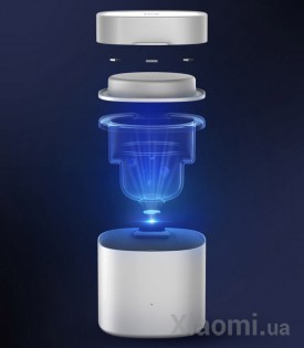 Многофункциональный стерилизационный бокс Xiaomi FIVE Mini Version White One
