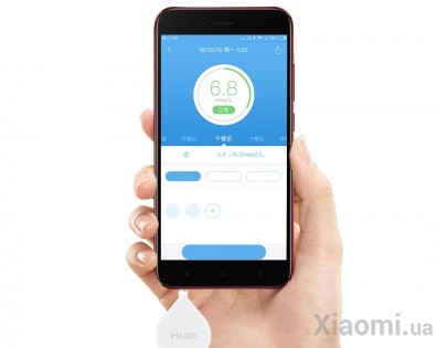 Умный глюкометр Xiaomi iHealth BG1