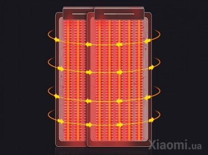 Выпрямитель для волос Xiaomi Yueli HS-520 Black