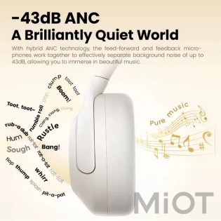 Бездротові навушники XIAOMI Haylou Over-ear headphones White (S30 Pro)
