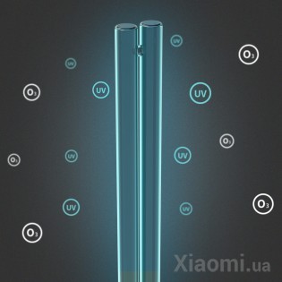 Бактерицидная УФ лампа Xiaomi HUAYI Disinfection Sterilize Lamp White SJ01