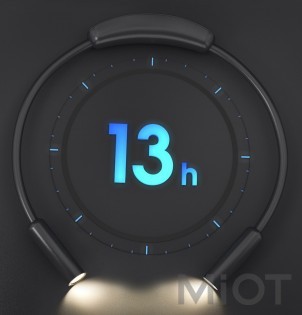 Двосторонній ліхтарик для читання Xiaomi HuiZuo Ming Eye Series