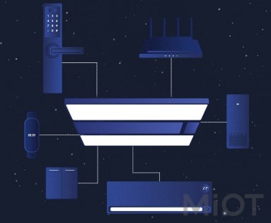 Розумний стельовий світильник Xiaomi Huizuo Nuanyang White