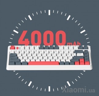 Трехрежимная беспроводная механическая клавиатура Xiaomi IQUNIX L80