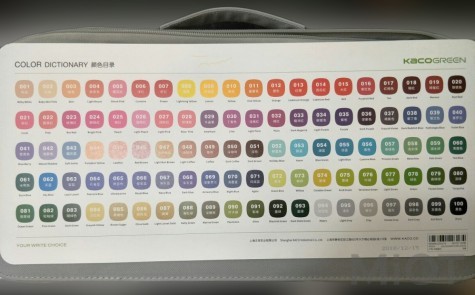 Набір кольорових маркерів KACO ARTIST Double Tips Pen 100 Colors