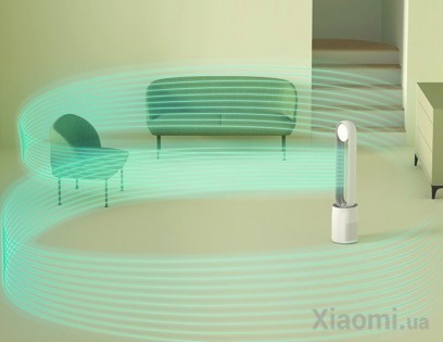 Напольный безлопастной вентилятор Xiaomi Keheal A1