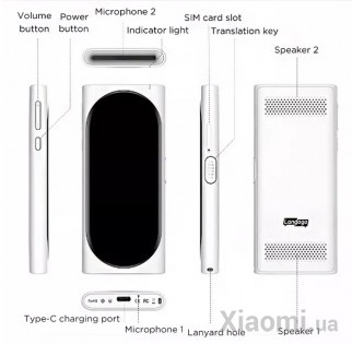 Интеллектуальный переводчик Xiaomi Langogo AI Black