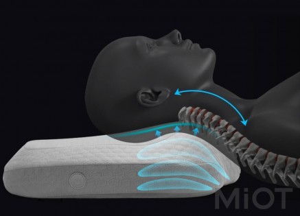 Подушка для масажу шиї Xiaomi Leravan Smart Sleep Pillow