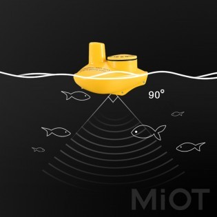 Ехолот Xiaomi Lucky Fish Finder Meteorite Black Set FL168LIC-WT