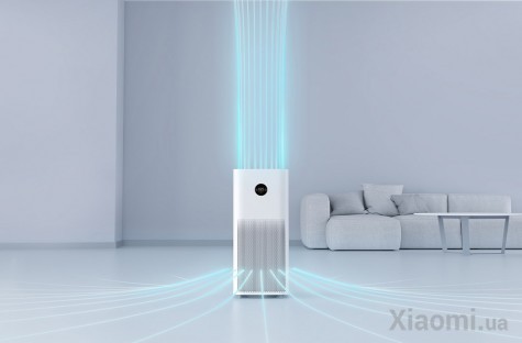 Очиститель воздуха Xiaomi Mi Airpurifier Pro H White