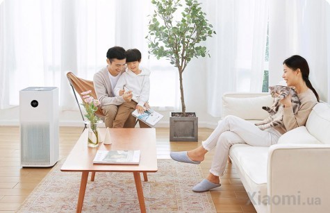 Очиститель воздуха Xiaomi Mi Airpurifier Pro H White