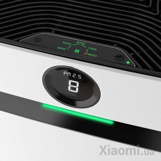 Очиститель воздуха Xiaomi Mi Breathe different Airpurifier X7 KJ800F-X7(M) White