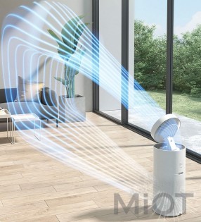 Очищувач повітря з вентилятором Xiaomi Mi Home (Mijia) AC-MD2-SC