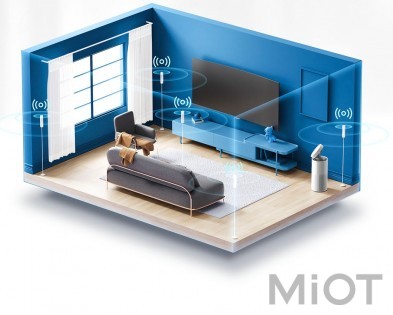 Очищувач повітря з вентилятором Xiaomi Mi Home (Mijia) AC-MD2-SC