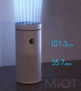 Очищувач повітря з вентилятором Xiaomi Mi Home (Mijia) AC-MD2-SC