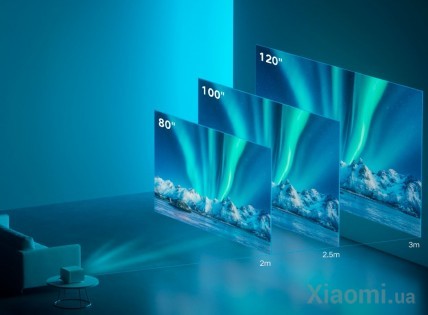 Проектор Xiaomi Mi Smart Projector 2 Pro (Международная версия) BHR4884GL (MJTYY03FM)