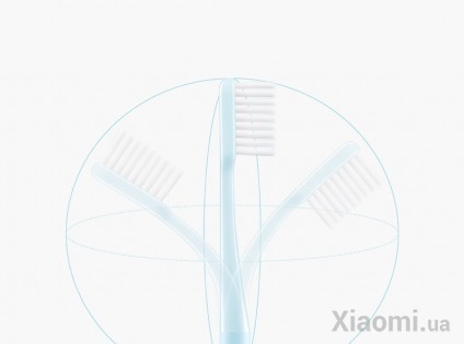 Зубная щетка Xiaomi Mi Home (Mijia) Blue