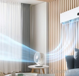 Портативный вентилятор Xiaomi Mi Home (Mijia) ZLXHS01ZM White