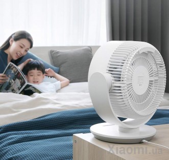Портативный вентилятор Xiaomi Mi Home (Mijia) ZLXHS01ZM White