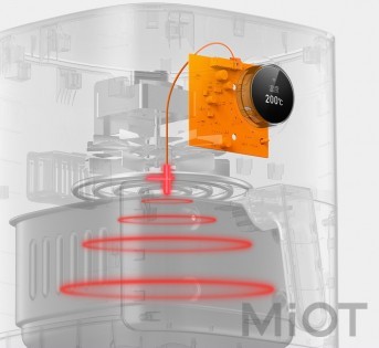 Мультипіч (аерофритюрниця) Xiaomi Mi Smart Air Fryer 3.5L MAF02 (BHR4849EU)