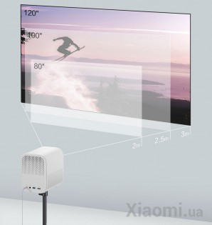 Мультимедиа-проектор Xiaomi Mi Smart Compact Projector 120″ (MJJGTYDS02FM, SJL4014GL, SJL4041GL)