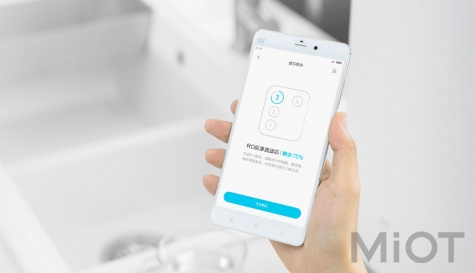 Очищувач води Xiaomi Mi Water Purifier 3